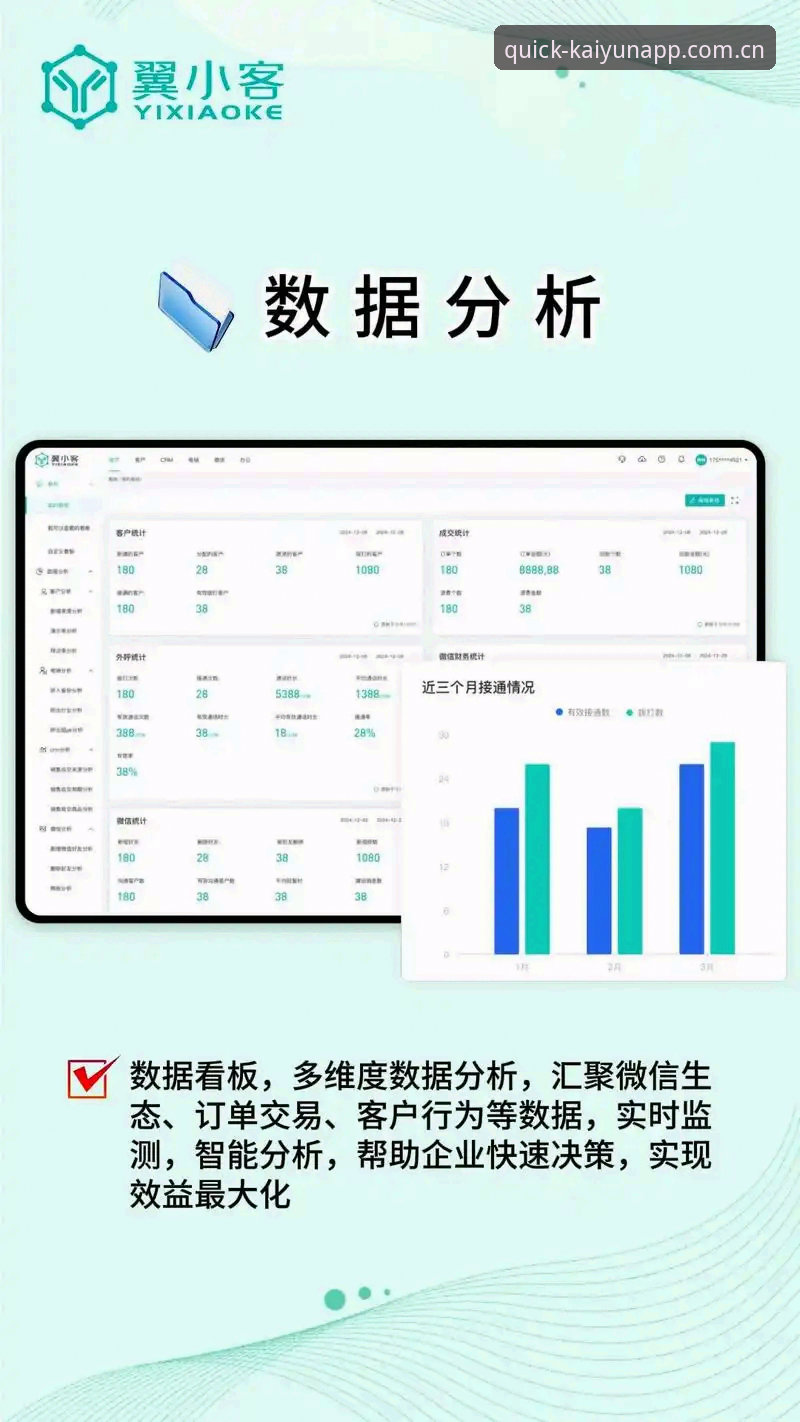 kaiyun体育数据看板 5个关键维度解析kaiyun体育数据看板如何重塑赛事体验——从v2.1.0版本迭代看行业革新